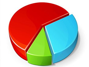 安裝價(jià)格構(gòu)成